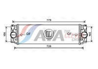 Intercooler, charger