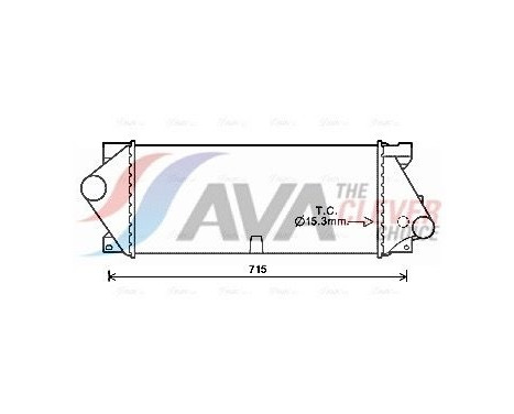 Intercooler, charger