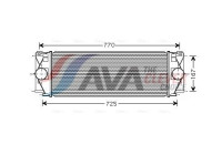 Intercooler, charger