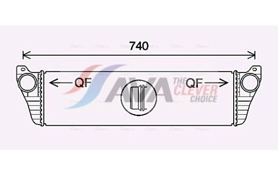 Intercooler, charger