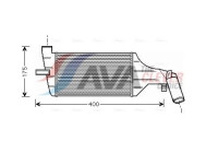 Intercooler, charger