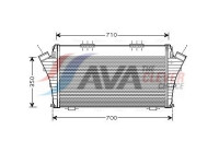 Intercooler, charger