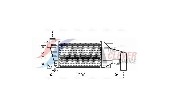 Intercooler, charger