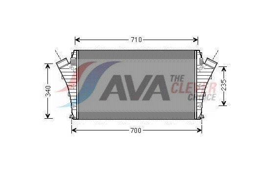 Intercooler, charger