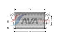 Intercooler, charger