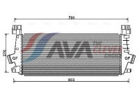 Intercooler, charger