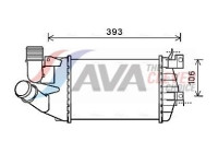 Intercooler, charger