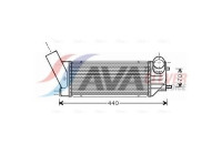 Intercooler, charger