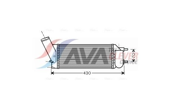 Intercooler, charger