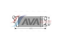 Intercooler, charger