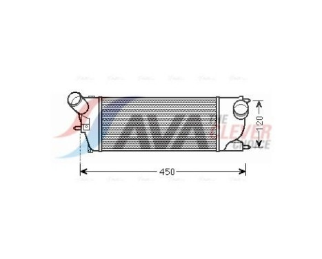 Intercooler, charger