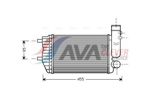 Intercooler, charger