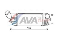 Intercooler, charger