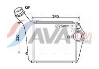 Intercooler, charger