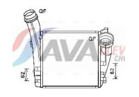 Intercooler, charger