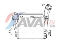 Intercooler, charger