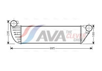 Intercooler, charger