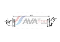 Intercooler, charger