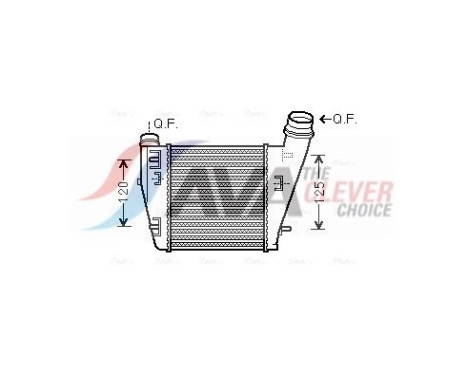 Intercooler, charger