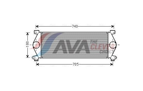 Intercooler, charger