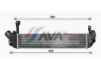 Intercooler, charger