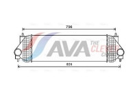 Intercooler, charger