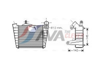 Intercooler, charger