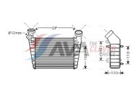 Intercooler, charger