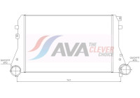 Intercooler, charger