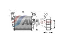 Intercooler, charger