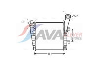 Intercooler, charger