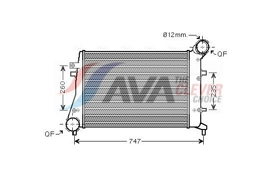 Intercooler, charger