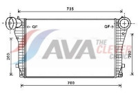 Intercooler, charger
