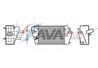 Intercooler, charger