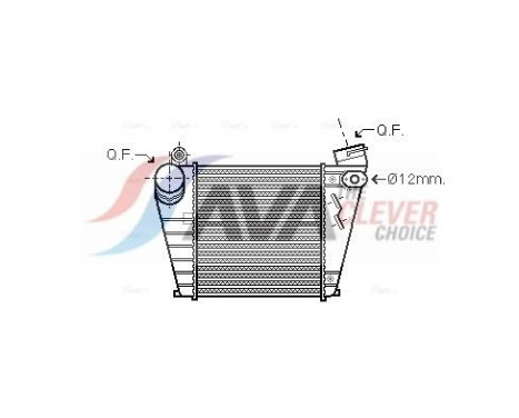 Intercooler, charger