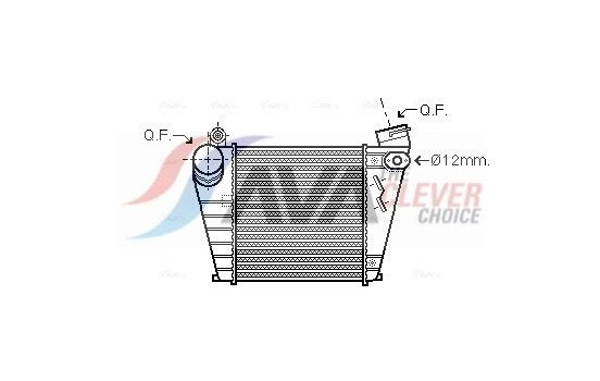 Intercooler, charger