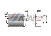 Intercooler, charger