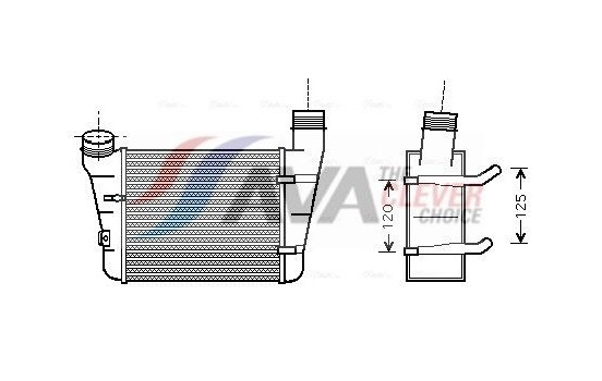 Intercooler, charger