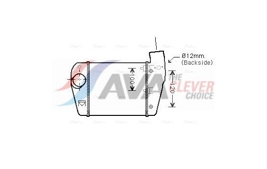 Intercooler, charger