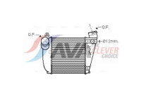 Intercooler, charger