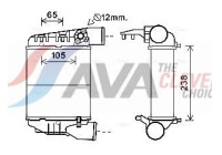 Intercooler, charger