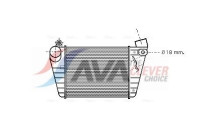 Intercooler, charger