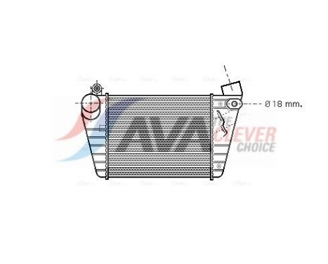 Intercooler, charger