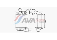 Intercooler, charger