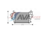 Intercooler, charger