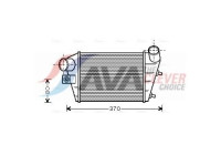 Intercooler, charger