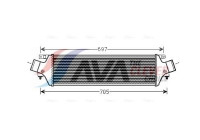 Intercooler, charger