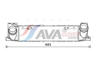 Intercooler, charger