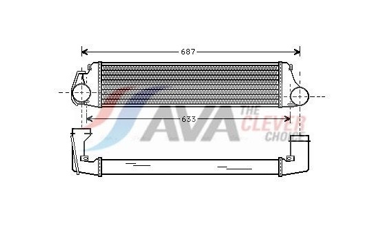 Intercooler, charger