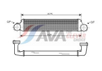 Intercooler, charger